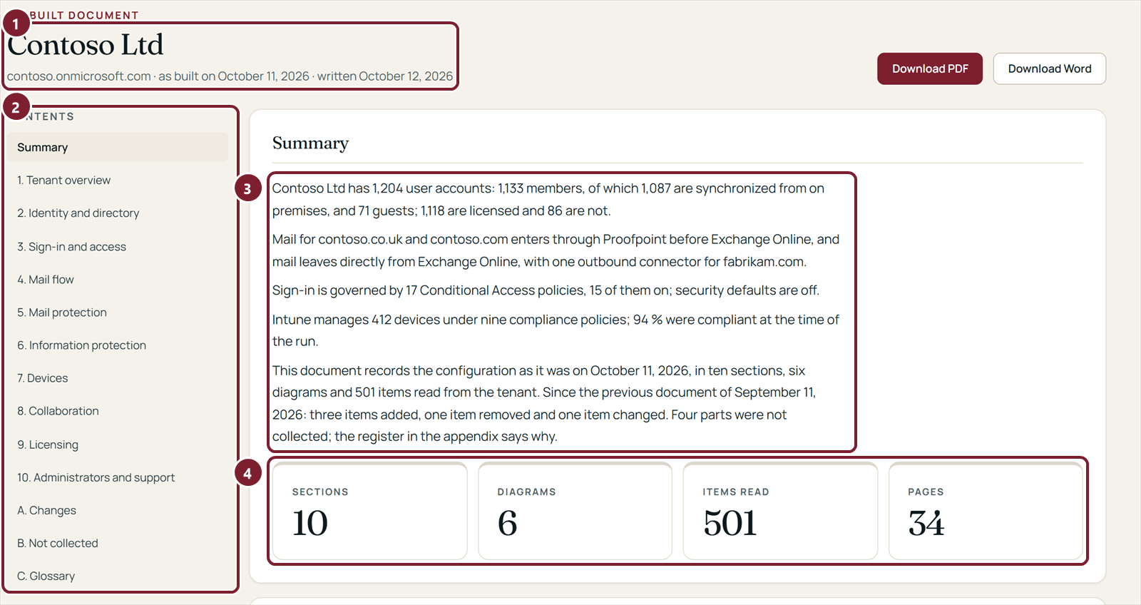 The top of a document: the tenant's name and dates, the contents list, the summary paragraphs and the four counts: sections, diagrams, items read and pages.
