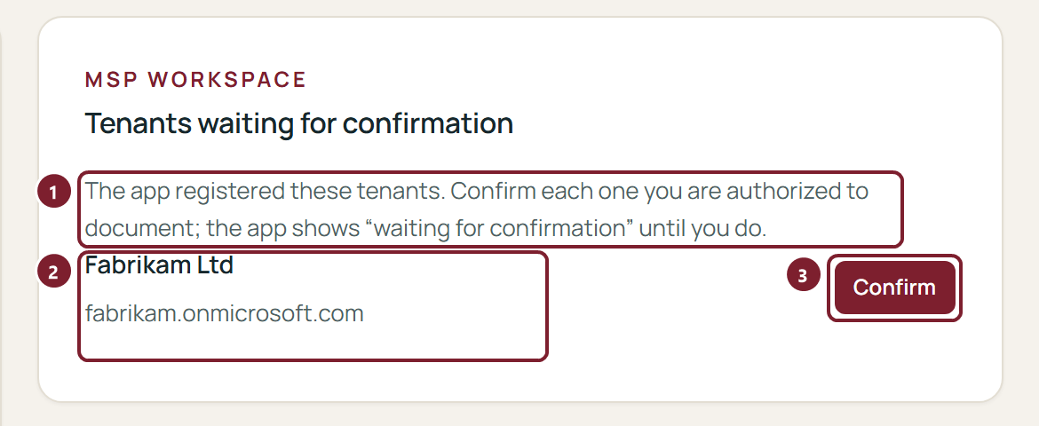 The card MSP workspace, Tenants waiting for confirmation: a tenant's name and domain and the Confirm button.